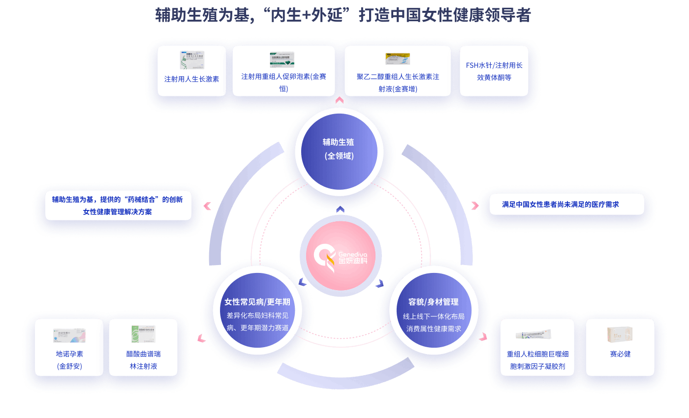 维多利亚老品牌vic(集团)官方网站